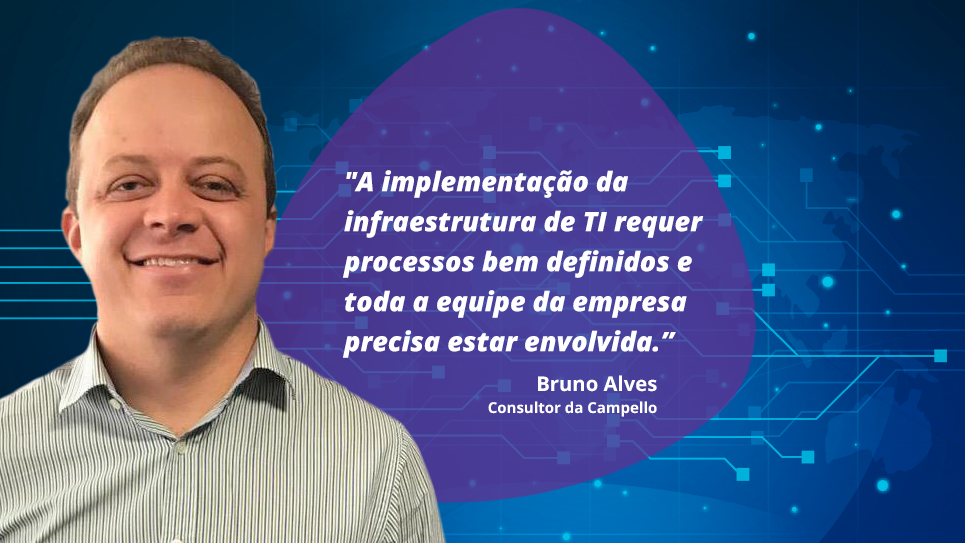 Como a Campello pode assessorar a inovação de infraestrutura de TI em sua empresa