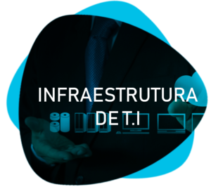 Infraestrutura de TI